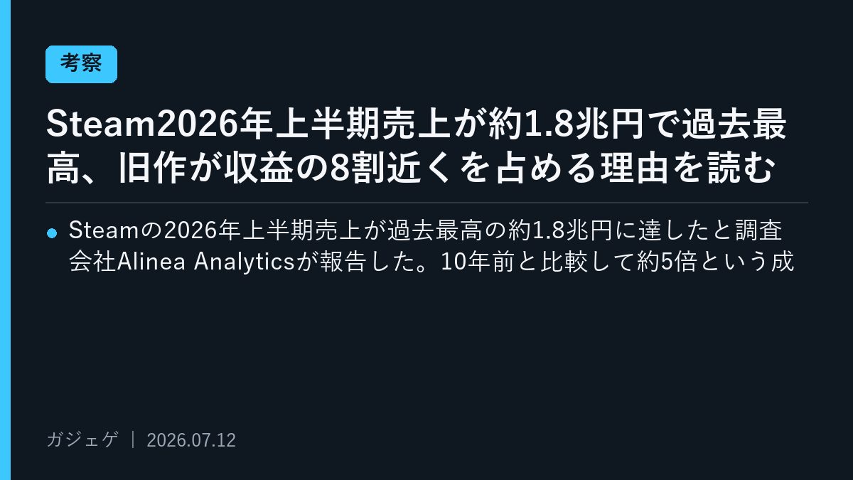 Steam2026年上半期売上が約1.8兆円で過去最高、旧作が収益の8割近くを占める理由を読む
